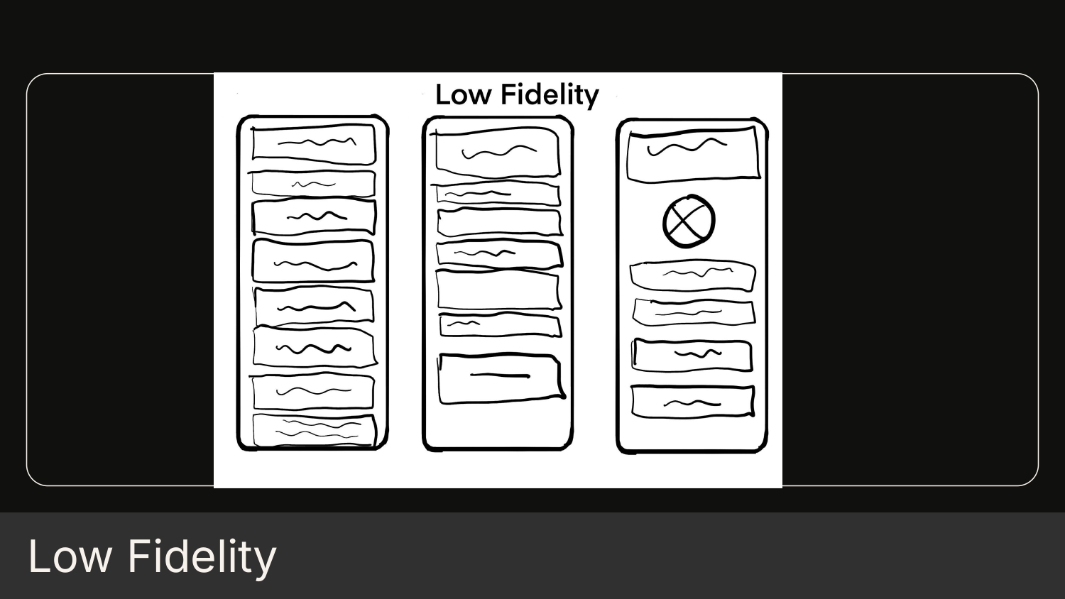 Low Fidelity Wireframes