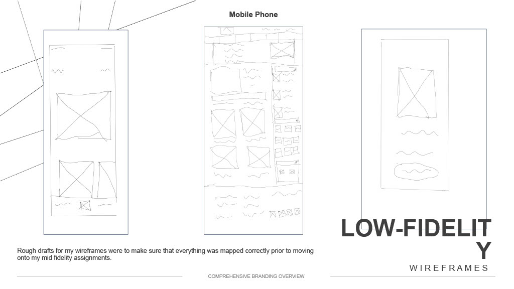 Brand Merchandise - T-shirts and promotional items