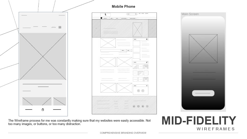 Annual Report - Corporate report design layout