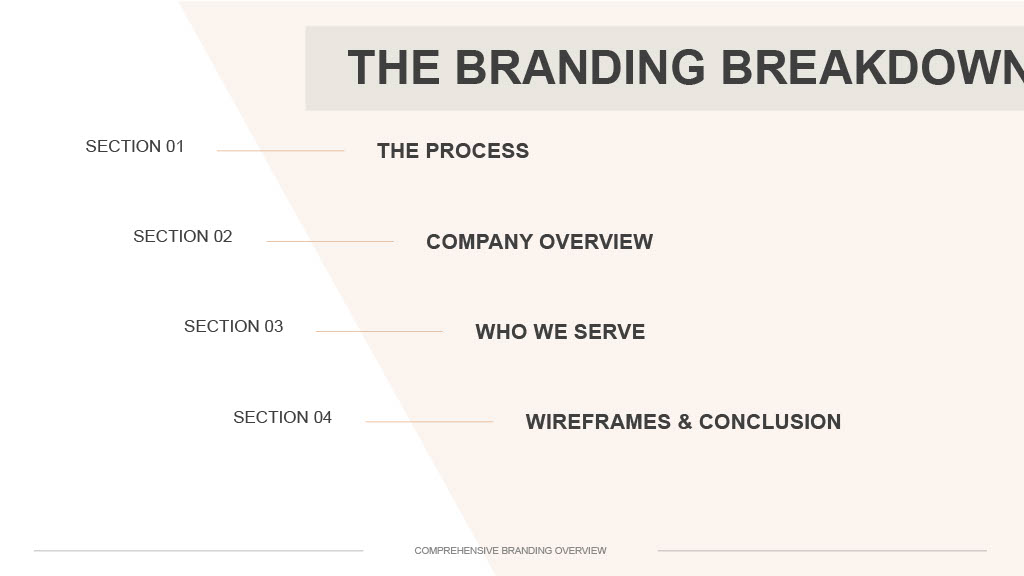 Social Media Kit - Templates for various social platforms