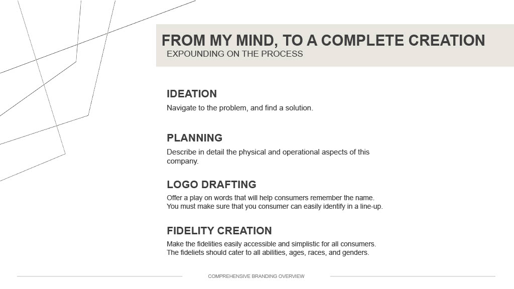 Presentation Template - Brand-consistent slide deck design